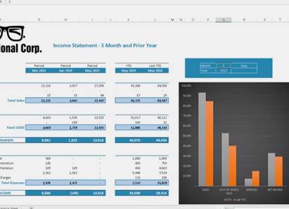 Accounting Reporting in Blue Link